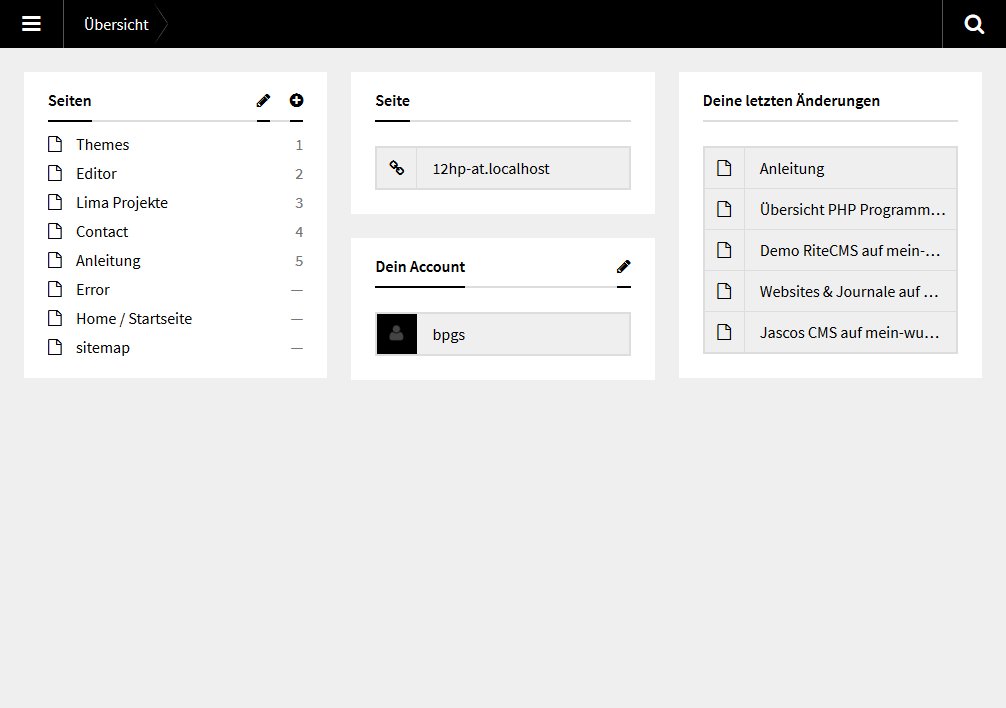 12hp-at.localhost-panel-1