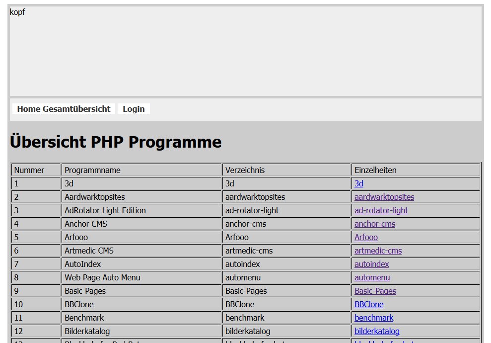 Übersicht PHP Programme auf mein-wunschname.lima-city.ch